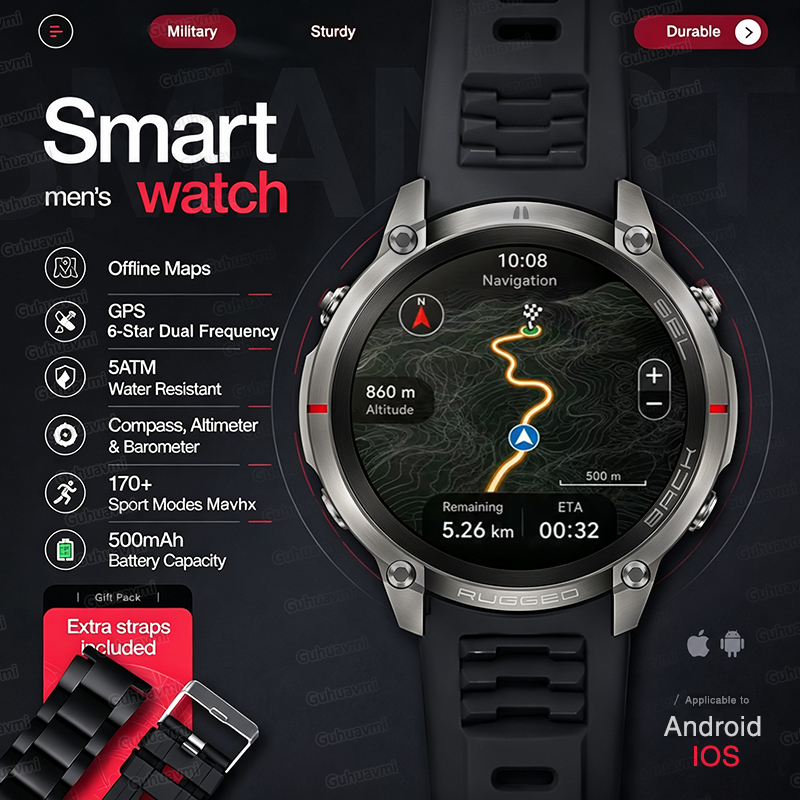 Outdoor Power Meter Box - NEW Rugged Military GPS Offline Map