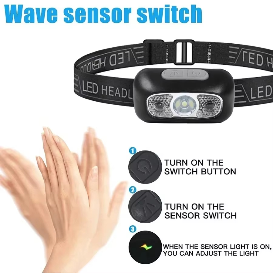 Powerful LED Headlamp Adjustab - đánh giá và giá Outdoor Power Reno