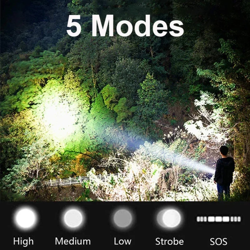 High Power LED Flashlight USB  - đánh giá và giá Outdoor Power Reno