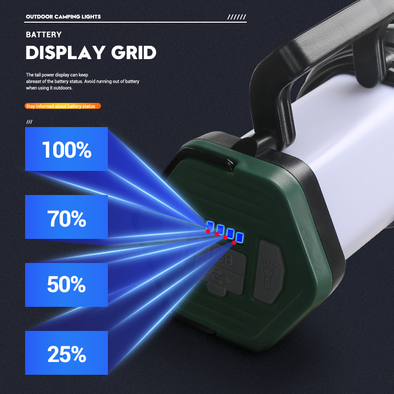 Portable Powerful LED Flashlig - đánh giá và giá Outdoor Powerbank