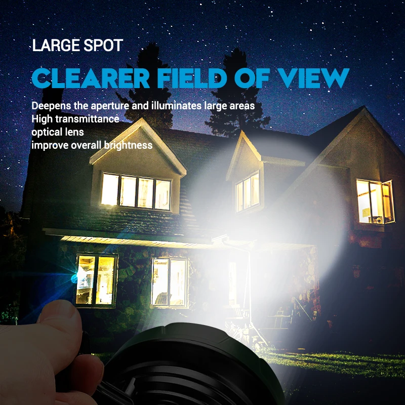 Portable Powerful LED Flashlig - đánh giá và giá Outdoor Powerbank