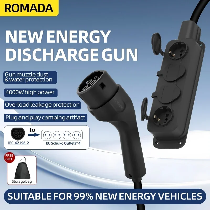Portable 16A 4KW Electric Car  - đánh giá và giá Outdoor Power Outlet