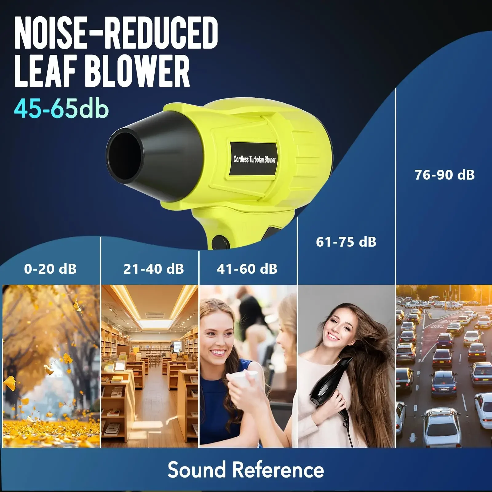 For Ryobi 18V Li-ion Battery 3 - đánh giá và giá Leaf Blower Cordless