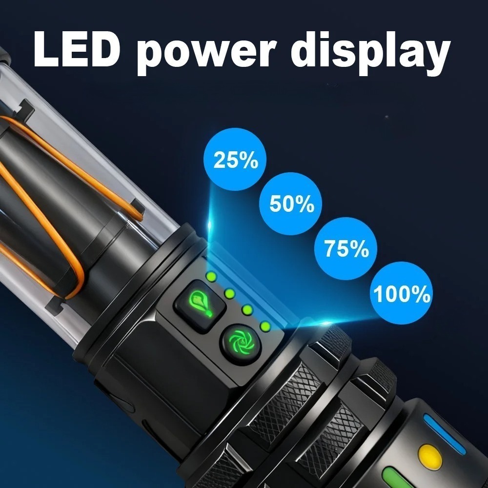 Powerful Ultra Bright LED Flas - đánh giá và giá Outdoor Powerbank