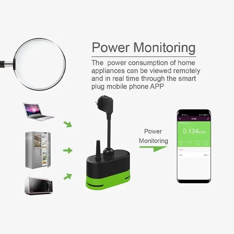 Tuya EU 16A Wifi Smart Outdoor - đánh giá và giá Outdoor Power Outlet
