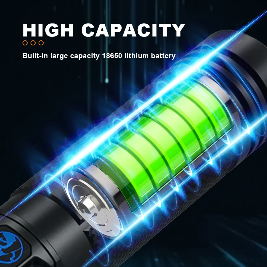 Ultra-Bright Rechargeable Flas - đánh giá và giá Outdoor Powerbank