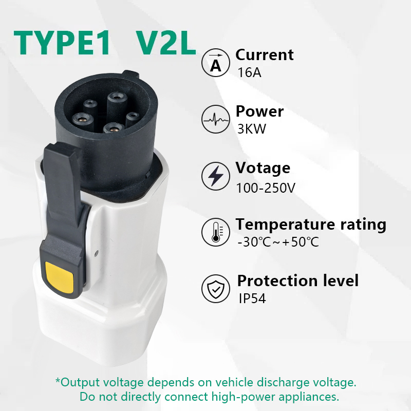 EVqiaoyi Type1 V2L Discharger  - đánh giá và giá Outdoor Power Outlet