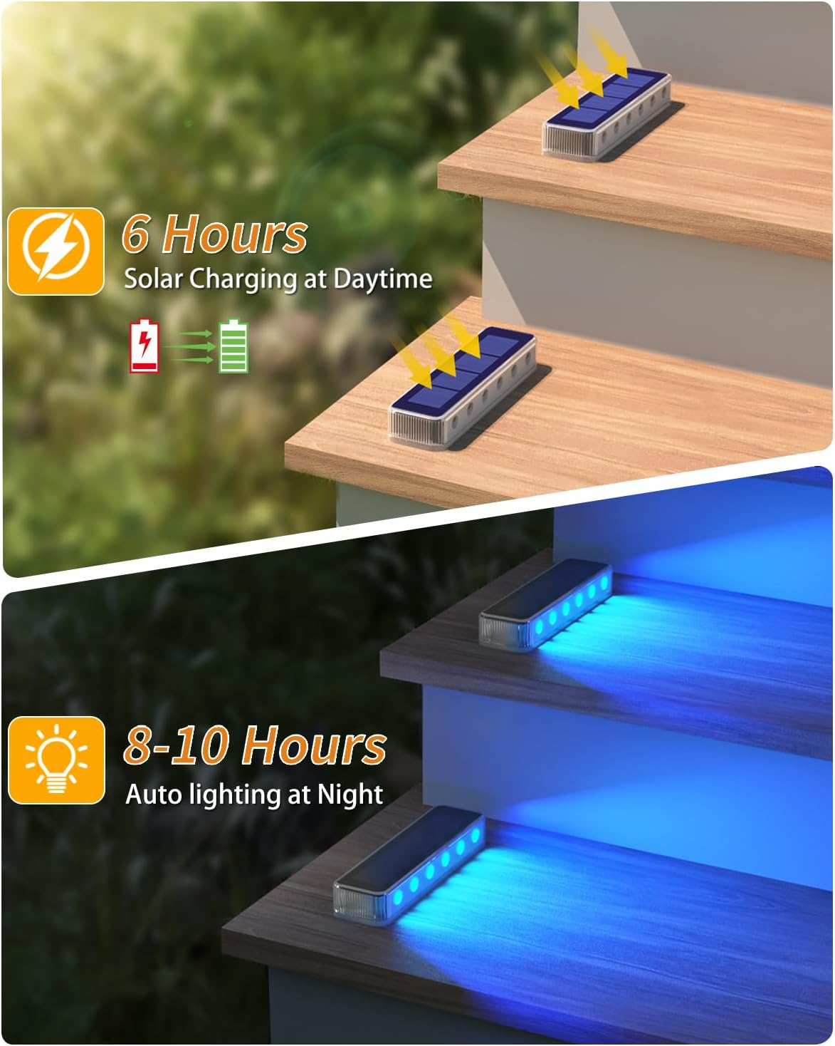 Outdoor Solar Deck Lights LED  - đánh giá và giá Outdoor Power Reno