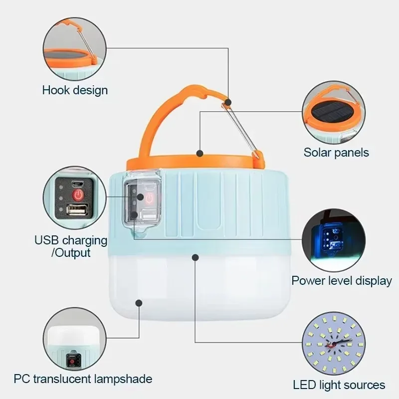 Solar Camping Lantern Recharge - đánh giá và giá Outdoor Powerbank