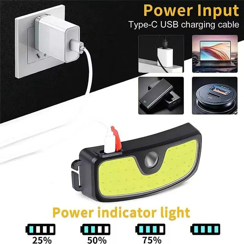 Powerful COB Headlamp Type-c/U - đánh giá và giá Outdoor Power Reno