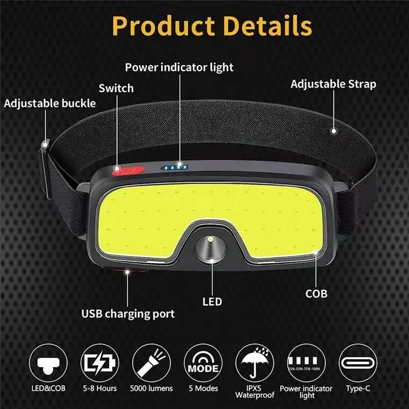 Powerful COB Headlamp Type-c/U - đánh giá và giá Outdoor Power Reno