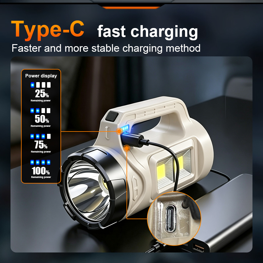Multiscene Handheld LED Torch  - đánh giá và giá Outdoor Powerbank