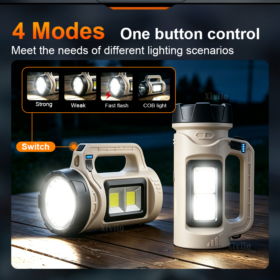Multiscene Handheld LED Torch  - đánh giá và giá Outdoor Powerbank