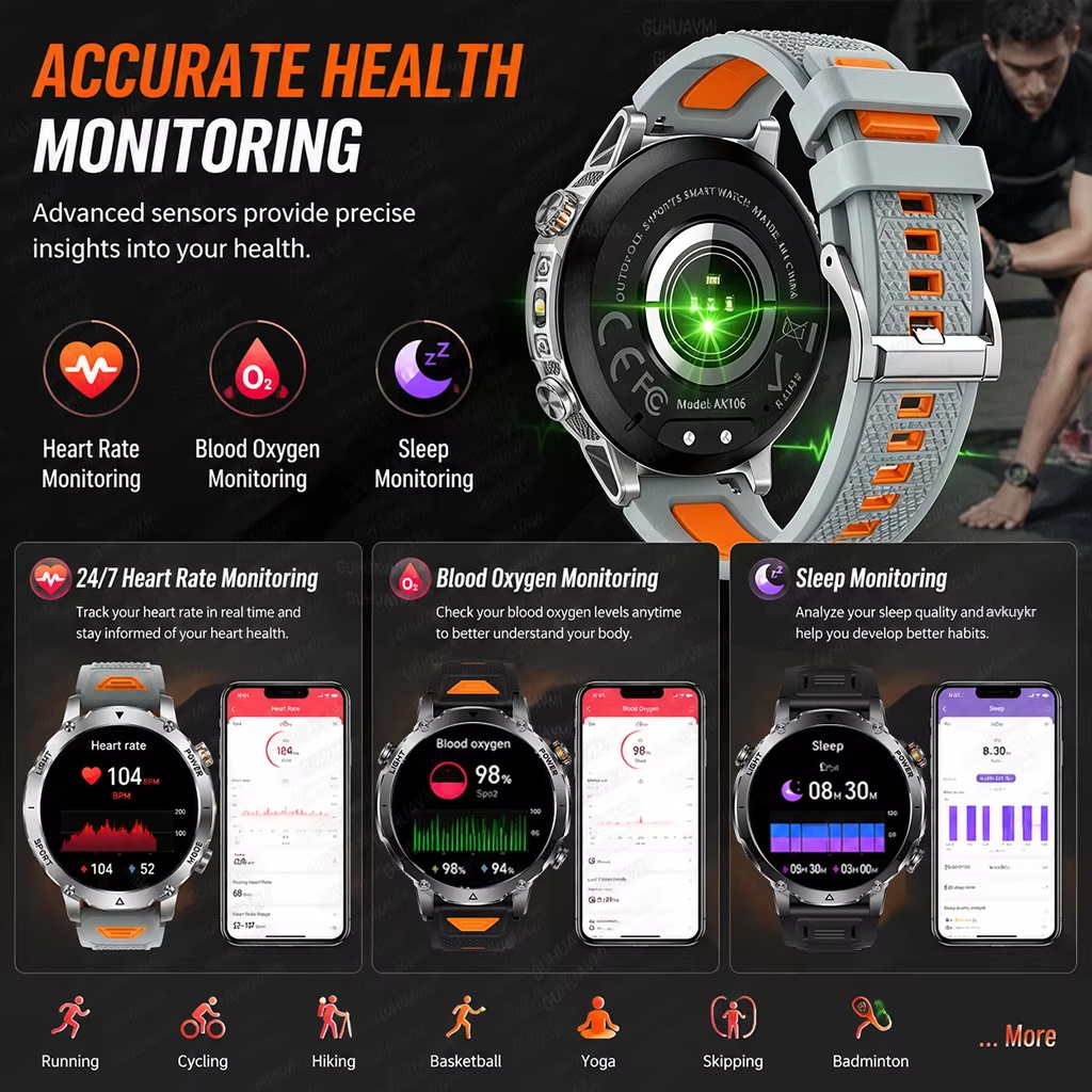 Outdoor Military 1400mAh 200-D - đánh giá và giá Outdoor Power Meter Box