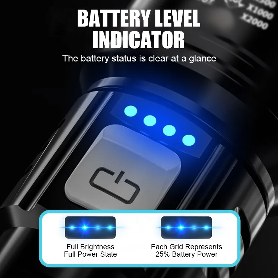 High Power P50 LED Flashlight  - đánh giá và giá Outdoor Power Reno