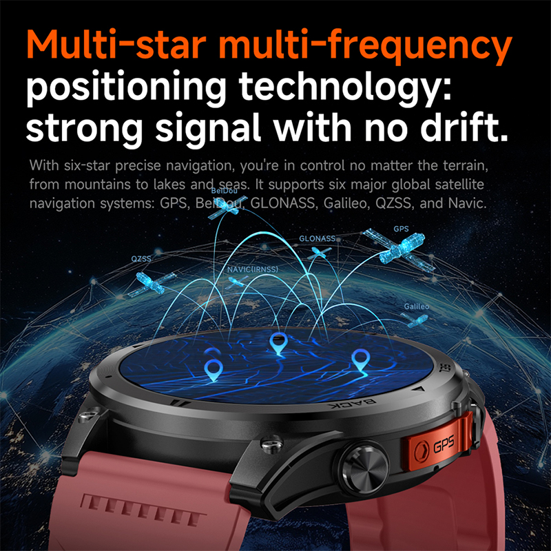 Hot sell Military Men Smart Wa - đánh giá và giá Outdoor Power Meter Box