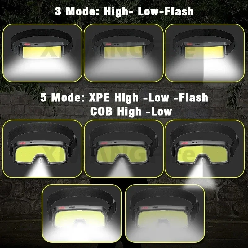 Powerful COB LED Headlamp Type - đánh giá và giá Outdoor Power Reno