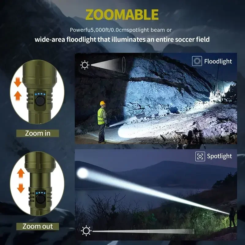 Flashlight Lighter & Power Ban - đánh giá và giá Outdoor Powerbank