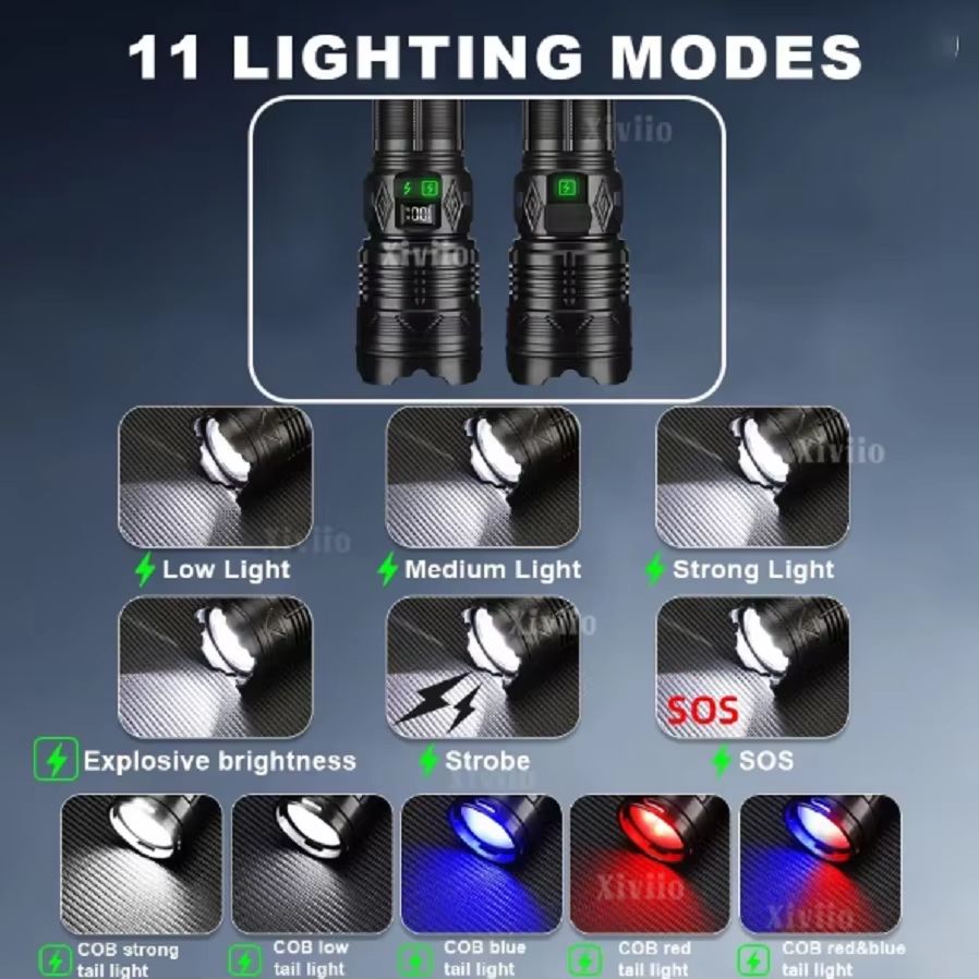 High Power Flashlight Super Bi - đánh giá và giá Outdoor Powerbank