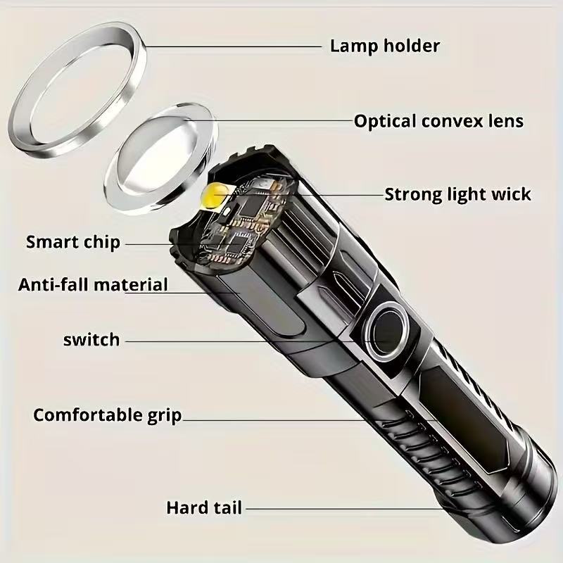 New High-power Led Flashlight  - đánh giá và giá Outdoor Power Reno