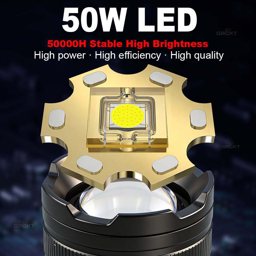 80000CD Most Powerful LED Flas - đánh giá và giá Outdoor Powerbank