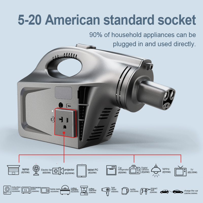 WUFEN Electric Car Discharger  - đánh giá và giá Outdoor Power Outlet