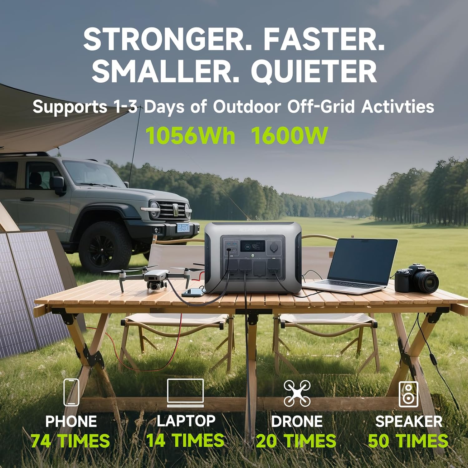 ALLPOWERS R1500 LITE Portable  - đánh giá và giá Outdoor Power Outlet