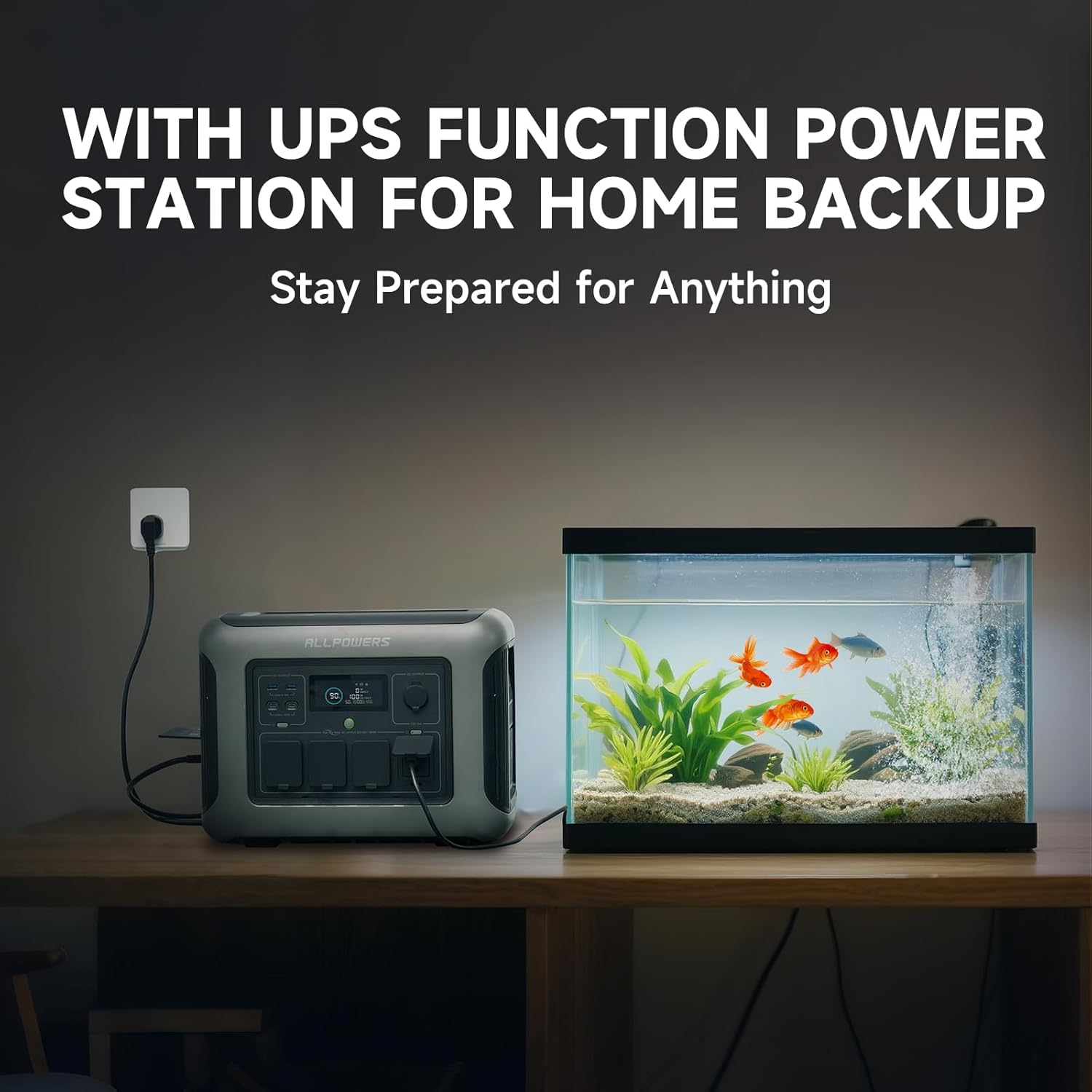 ALLPOWERS R1500 LITE Portable  - đánh giá và giá Outdoor Power Outlet