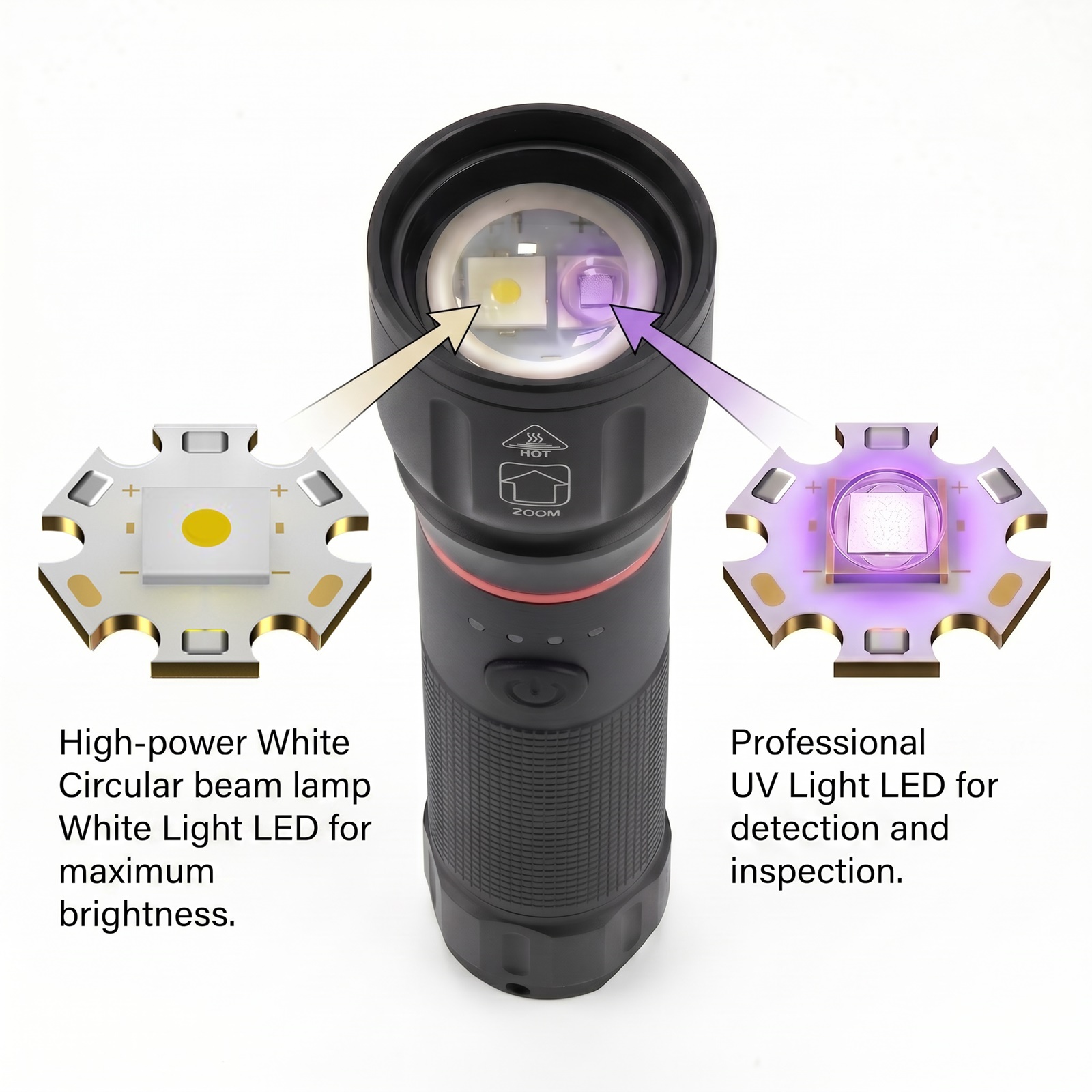 2-in-1 Zoom High Power UV Ligh - đánh giá và giá Outdoor Power Reno