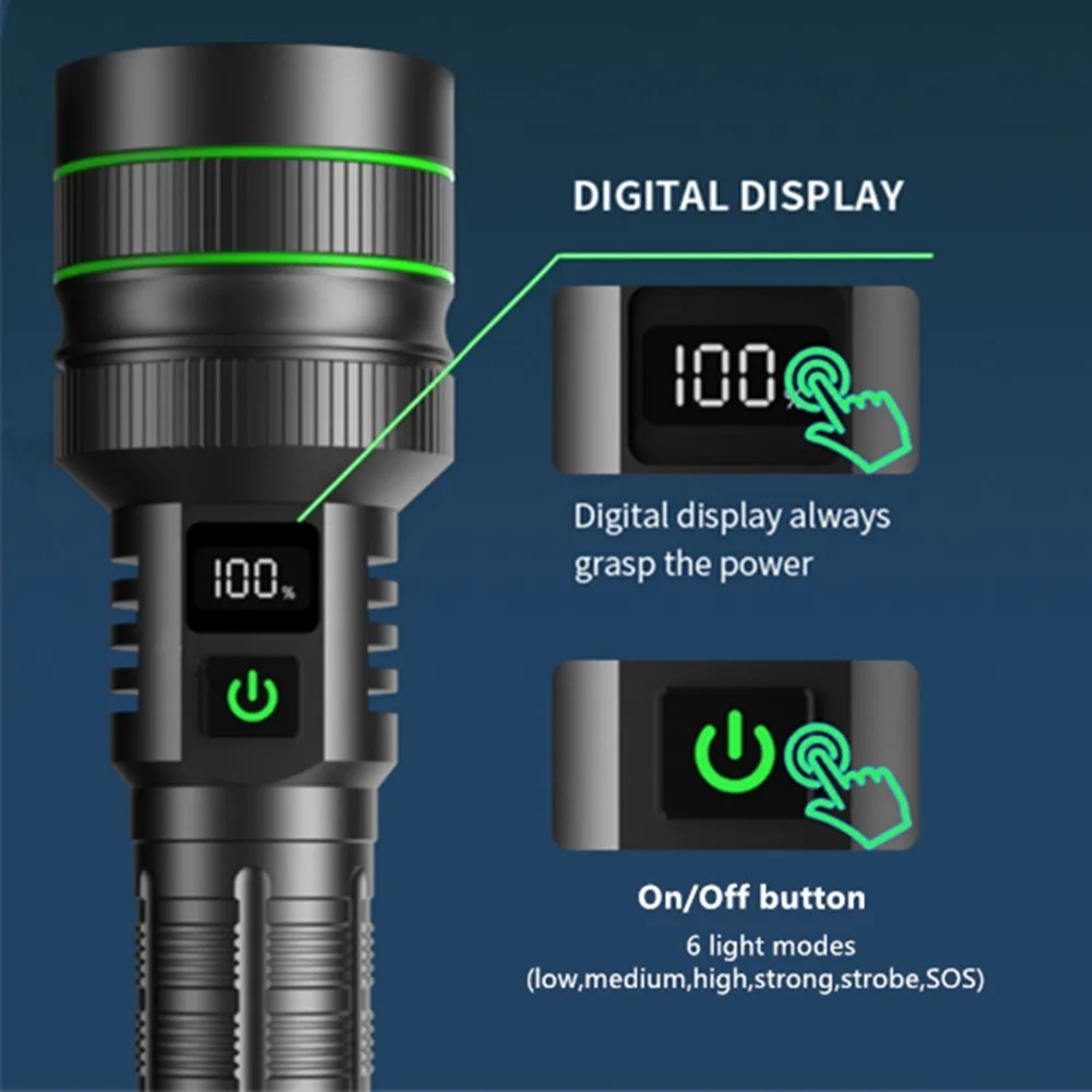 Powerful LED Flashlight Zoomab - đánh giá và giá Outdoor Powerbank