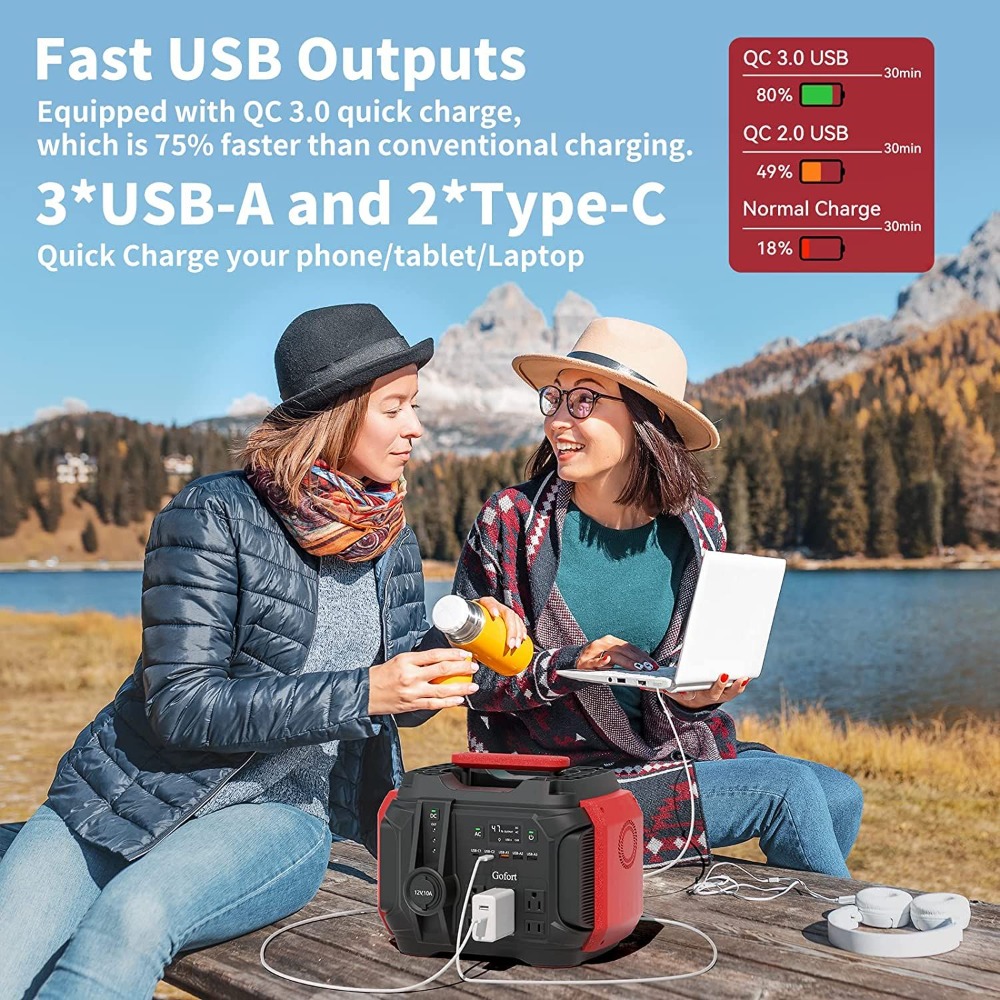 Portable Power Station 540Wh/5 - đánh giá và giá Outdoor Power Outlet
