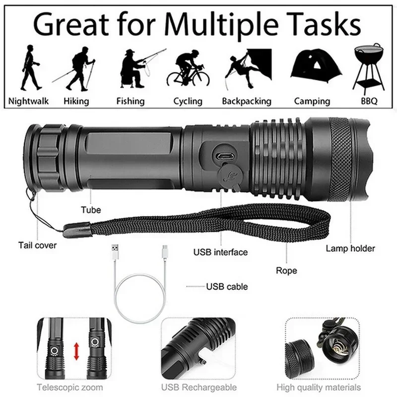 High Power XHP70 Led Flashligh - đánh giá và giá Outdoor Power Reno